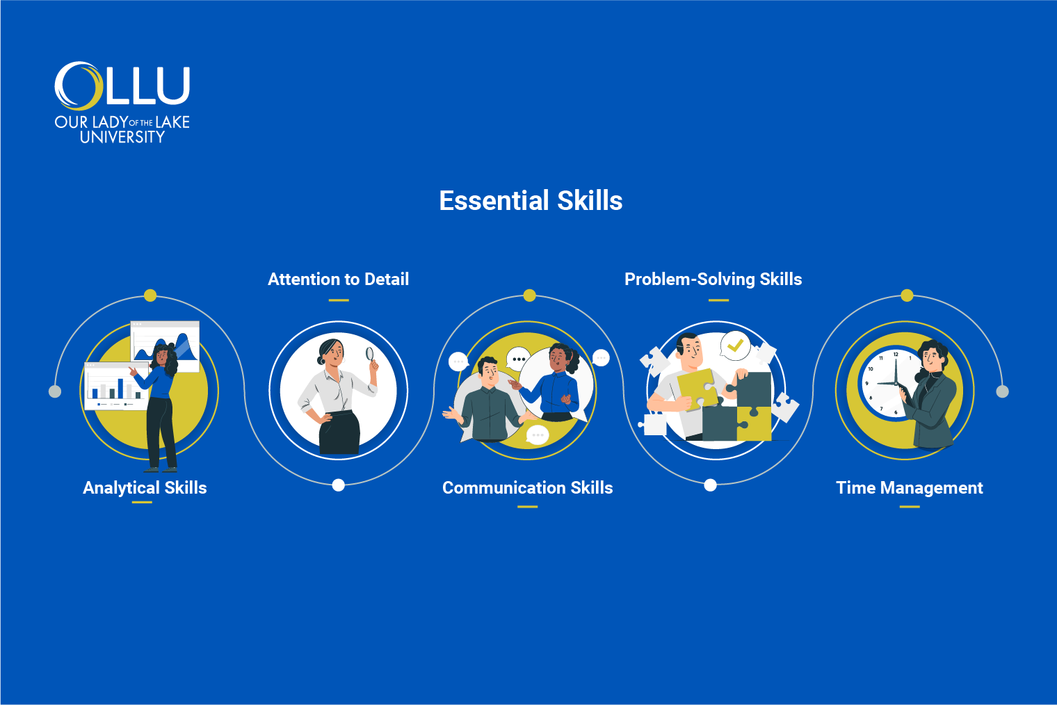 essential-skills-of-financial-analysts