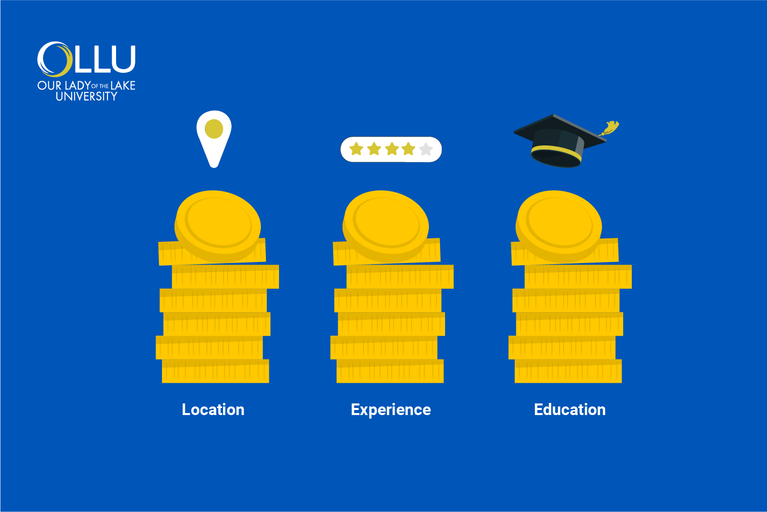 how-much-do-financial-analysts-make-a-comprehensive-salary-guide