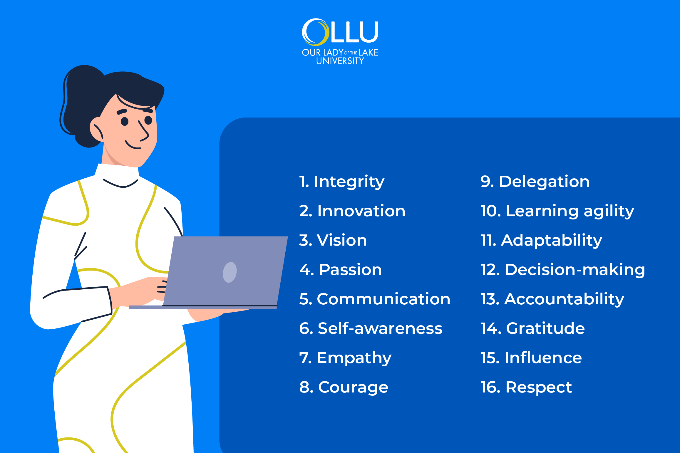 The 10 Characteristics and Qualities of a Good Leader