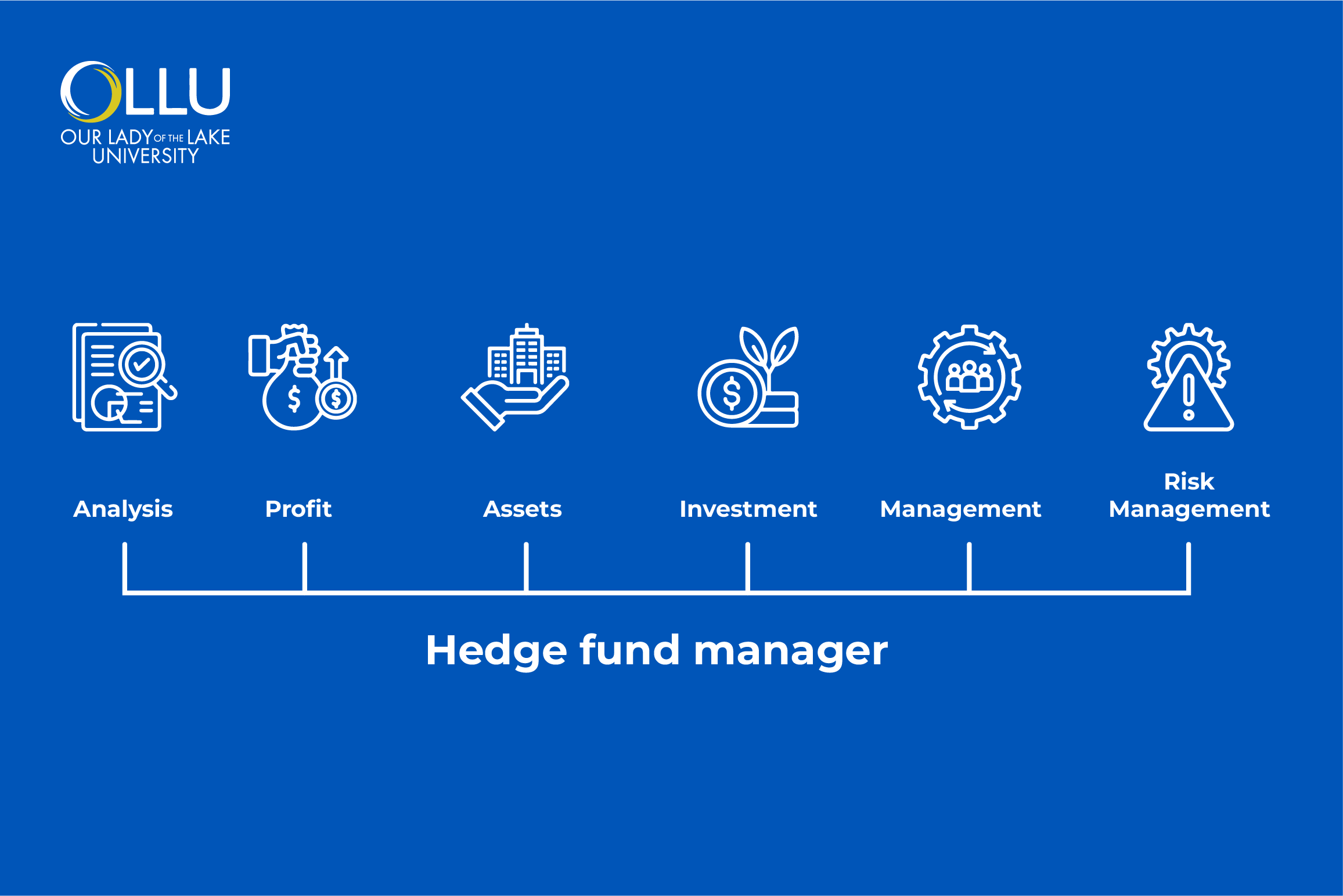 hedge-fund-manager