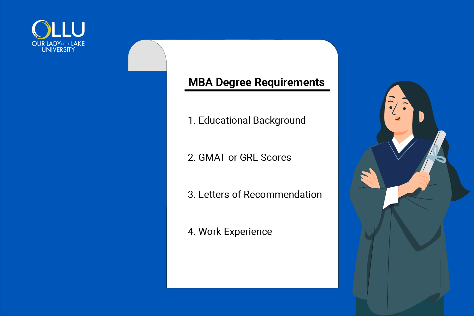 mba-degree-requirements
