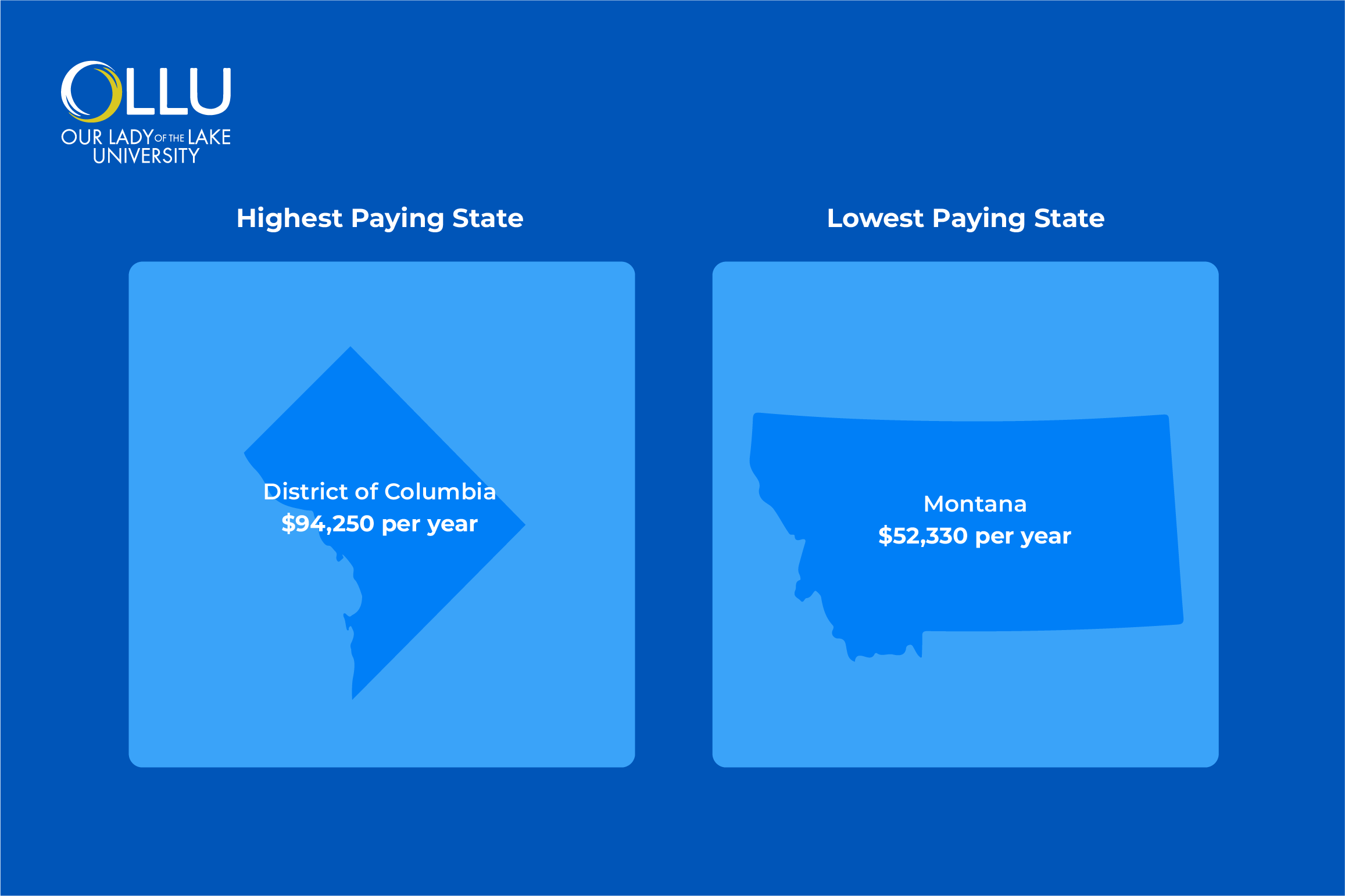 how-much-do-social-wokers-make-by-location