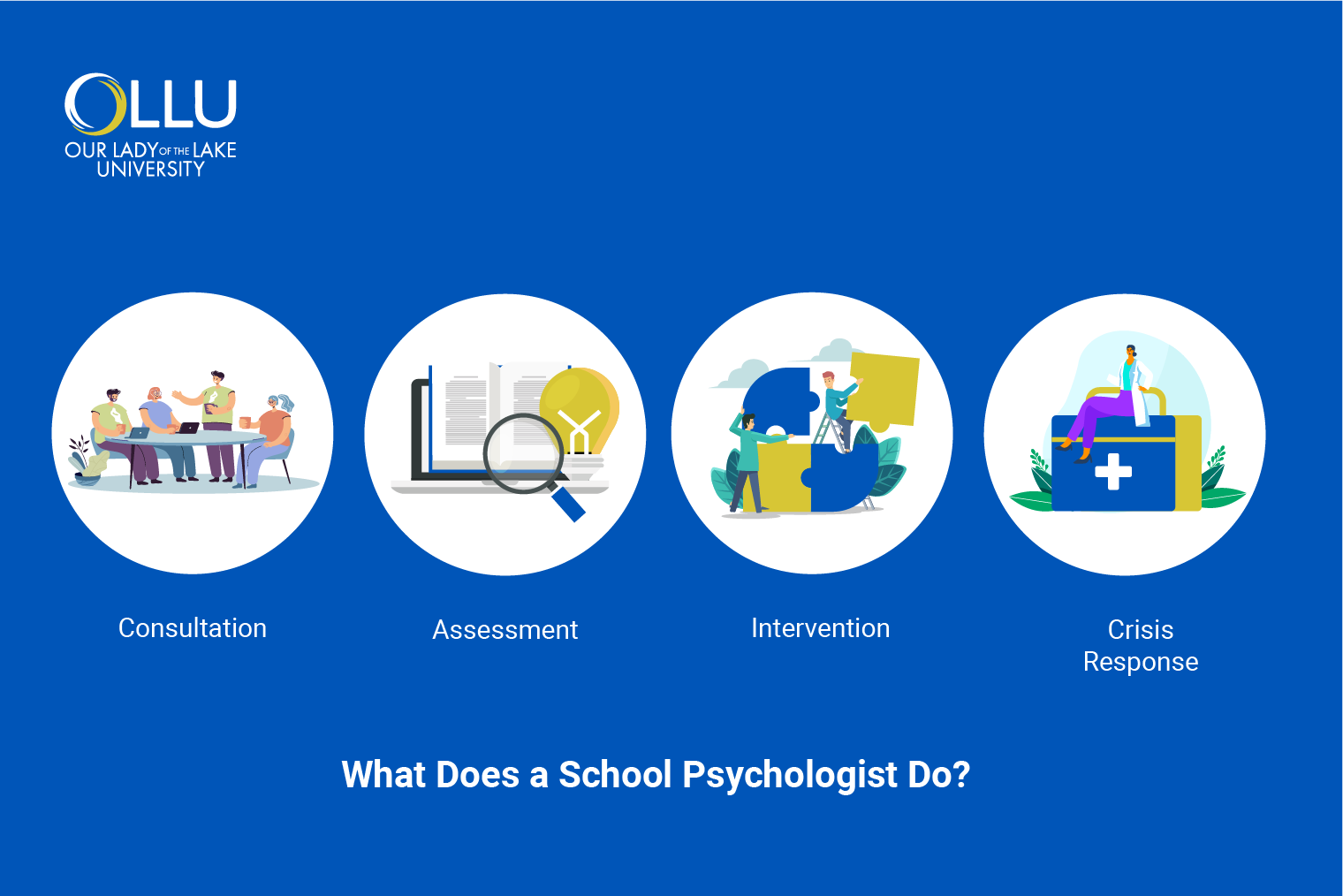 what-does-a-school-psychologist-do-explained